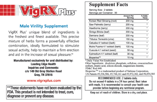 Ingredientes do VigRX Plus